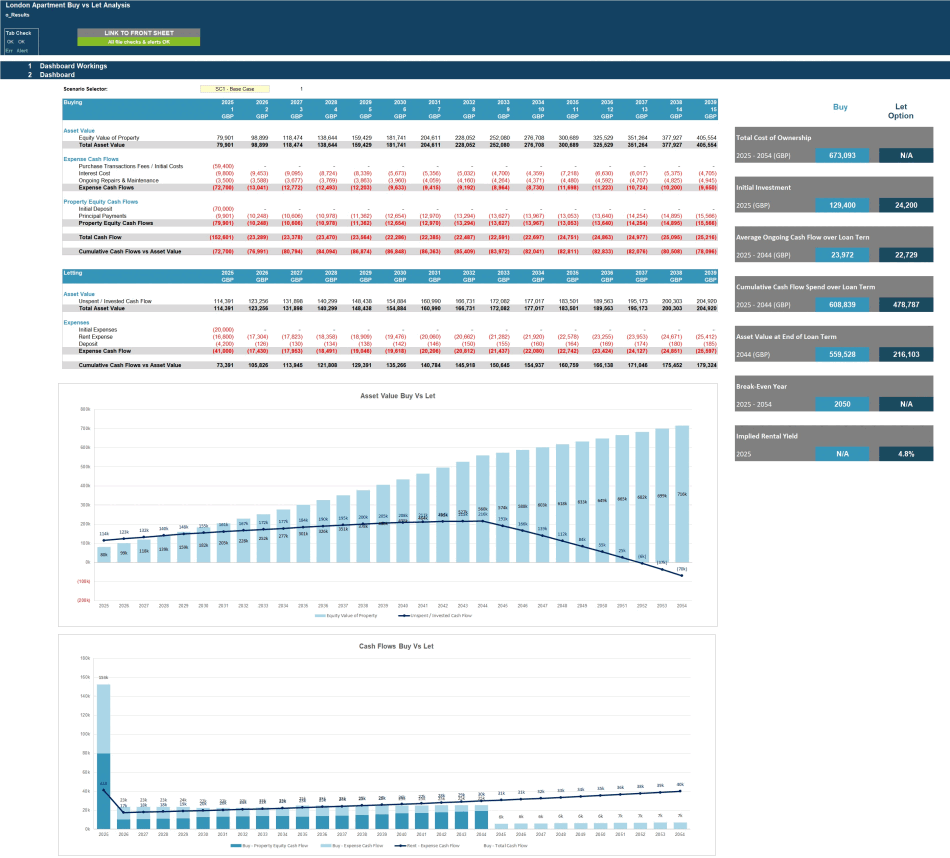 Property Buy vs Let Financial Analysis Template (Excel template (XLSX)) Preview Image