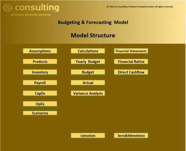 Startup Company (5-Year) Financial Forecast Model (Excel template (XLSX)) Preview Image