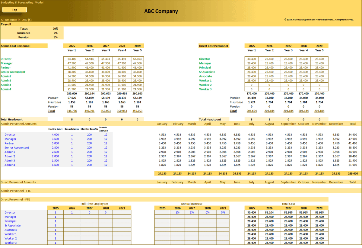 Startup Company (5-Year) Financial Forecast Model (Excel template (XLSX)) Preview Image