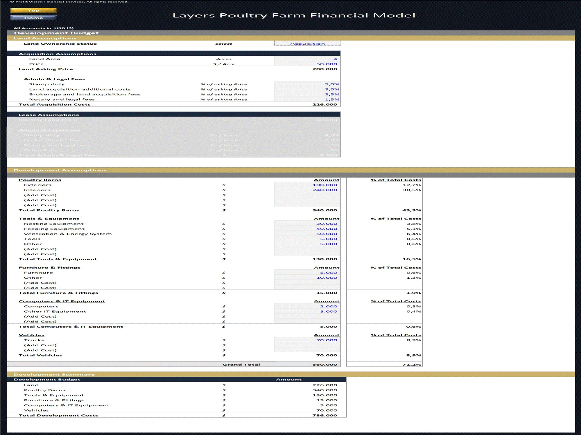 Layers Poultry Farm – 10 Year Financial Model (Excel template (XLSX)) Preview Image