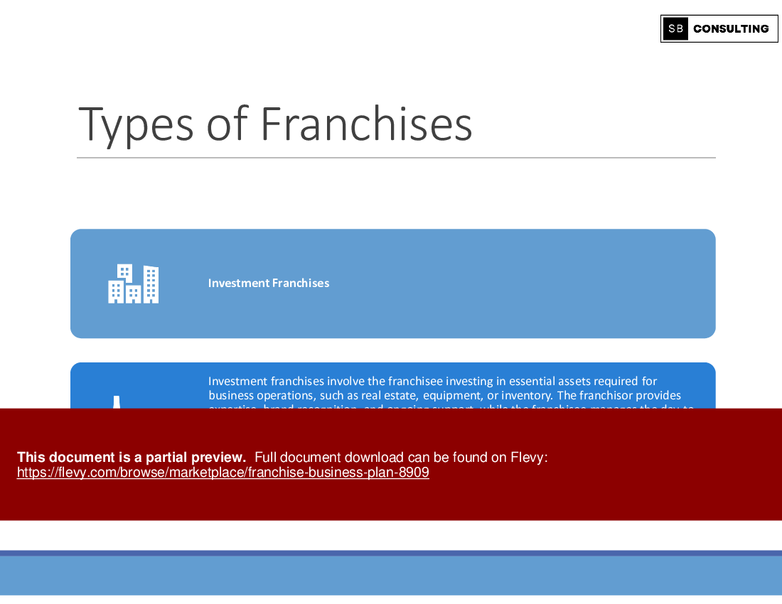 Franchise Business Plan (304-slide PPT PowerPoint presentation (PPTX)) Preview Image