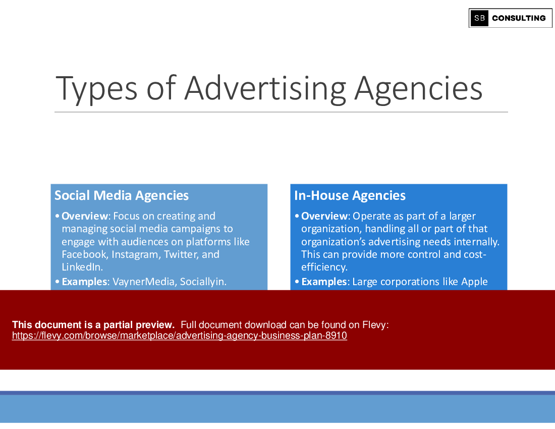 Advertising Agency Business Plan (320-slide PPT PowerPoint presentation (PPTX)) Preview Image