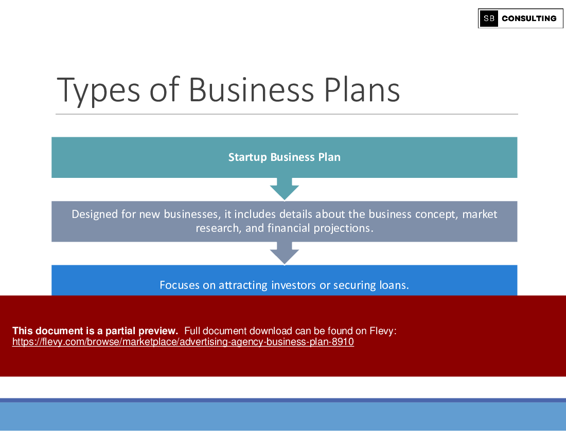 Advertising Agency Business Plan (320-slide PPT PowerPoint presentation (PPTX)) Preview Image