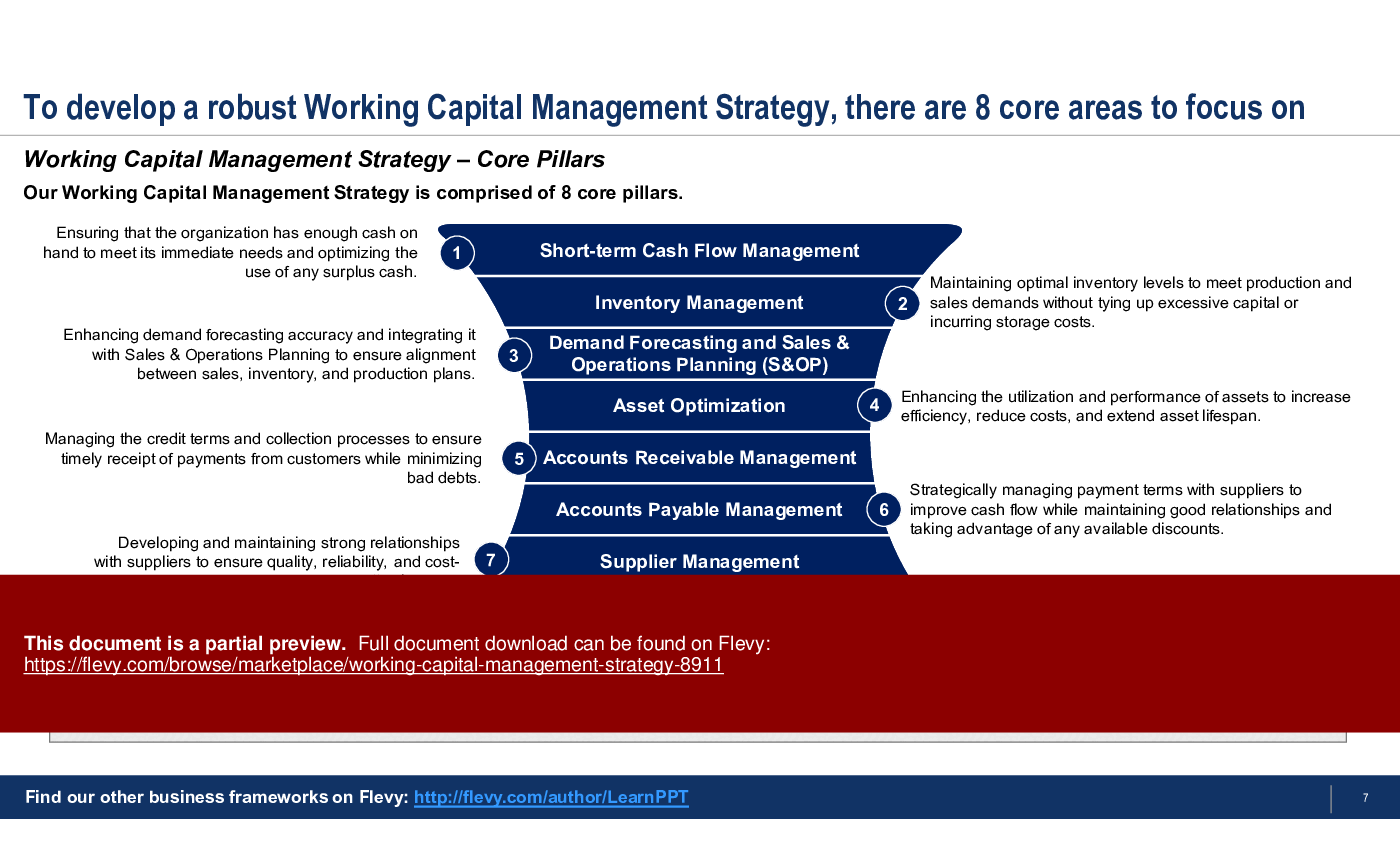 Working Capital Management Strategy (84-slide PPT PowerPoint presentation (PPTX)) Preview Image