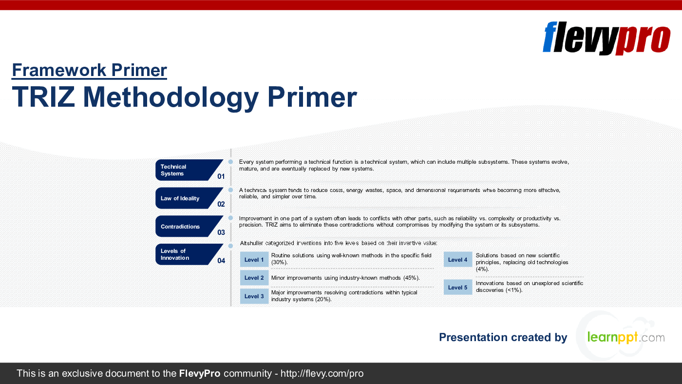 TRIZ Methodology Primer (32-slide PPT PowerPoint presentation (PPTX)) Preview Image