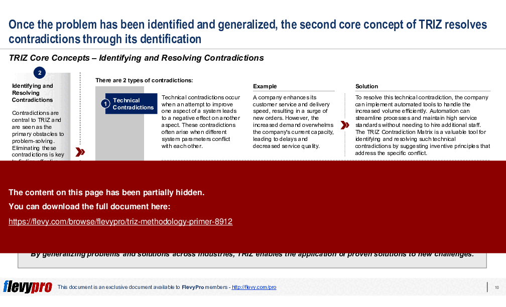 TRIZ Methodology Primer (32-slide PPT PowerPoint presentation (PPTX)) Preview Image