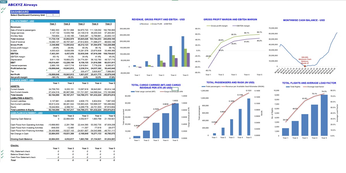 Airline Financial Projection Model (Aircraft Lease Basis) (Excel template (XLSX)) Preview Image