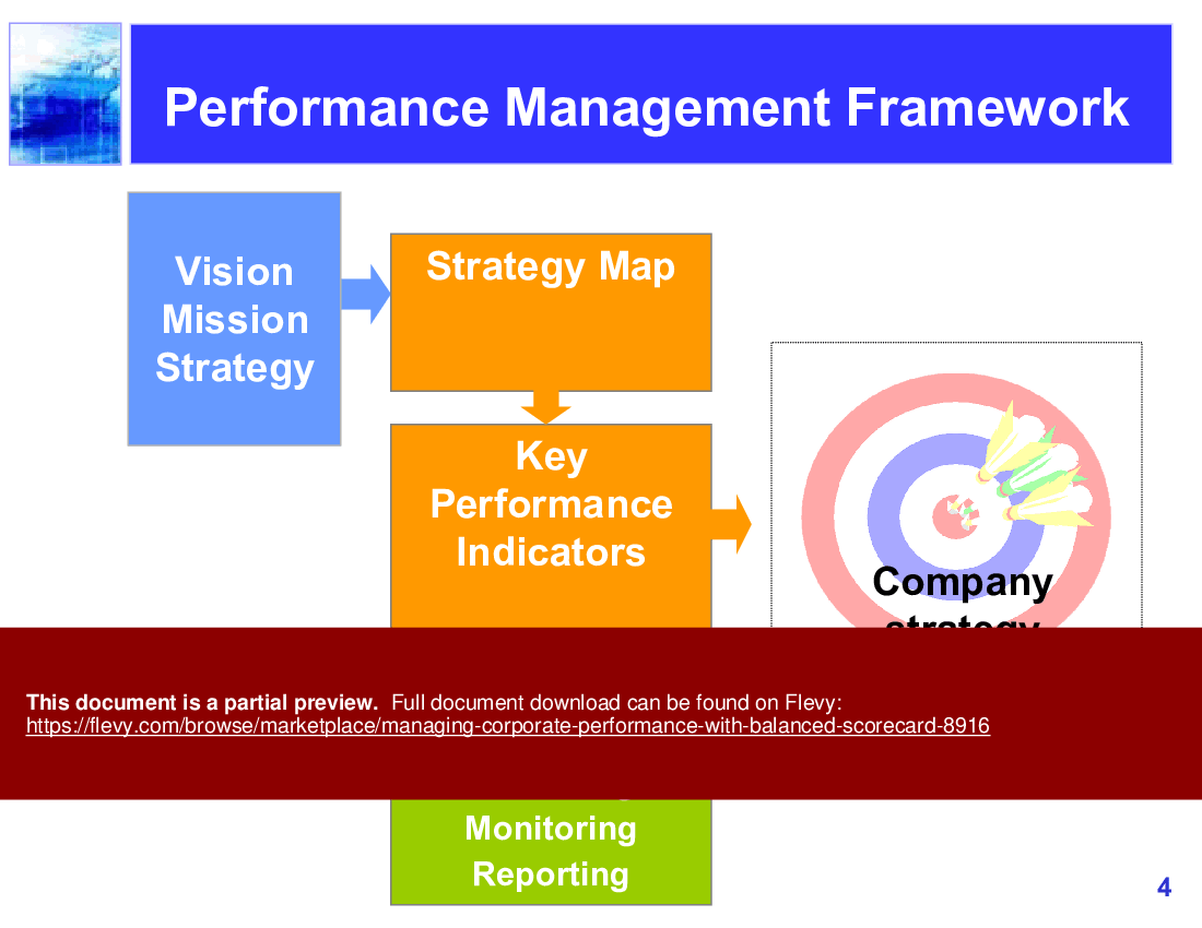 Managing Corporate Performance  with Balanced Scorecard (45-slide PPT PowerPoint presentation (PPTX)) Preview Image