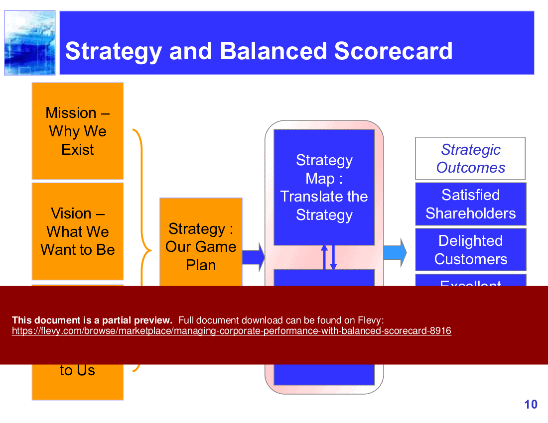 Managing Corporate Performance  with Balanced Scorecard (45-slide PPT PowerPoint presentation (PPTX)) Preview Image