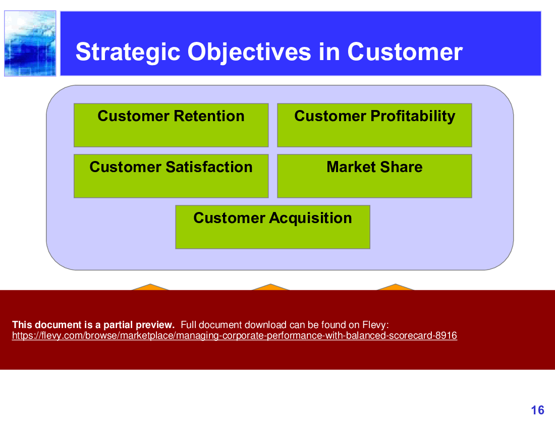 Managing Corporate Performance  with Balanced Scorecard (45-slide PPT PowerPoint presentation (PPTX)) Preview Image