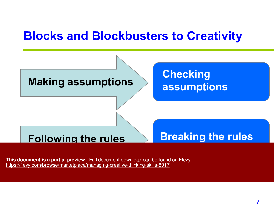 Managing Creative Thinking Skills (51-slide PPT PowerPoint presentation (PPTX)) Preview Image