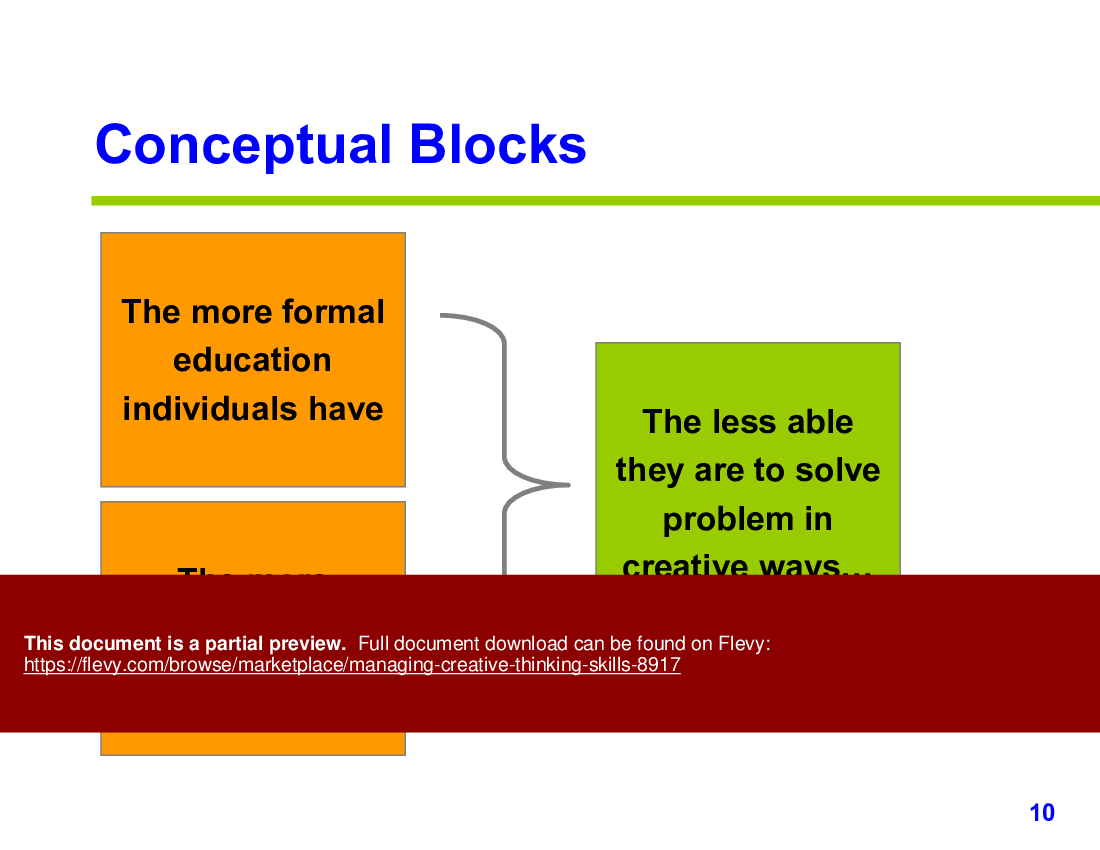 Managing Creative Thinking Skills (51-slide PPT PowerPoint presentation (PPTX)) Preview Image