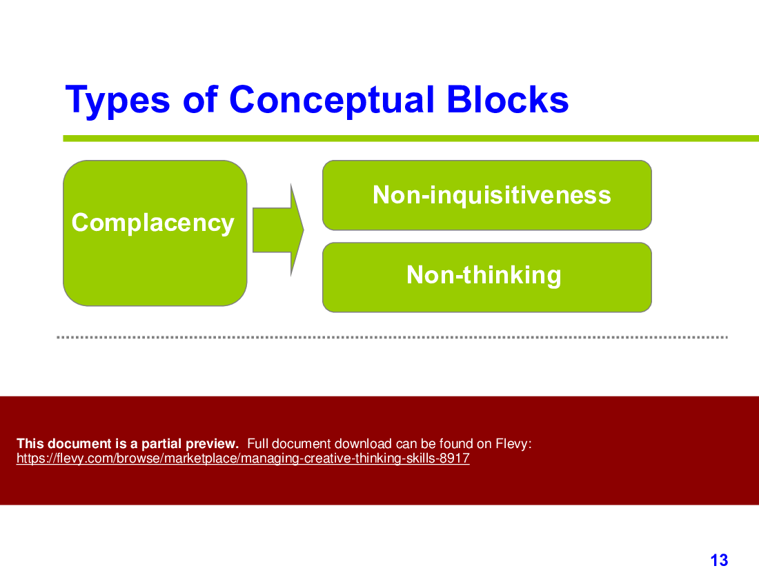 Managing Creative Thinking Skills (51-slide PPT PowerPoint presentation (PPTX)) Preview Image