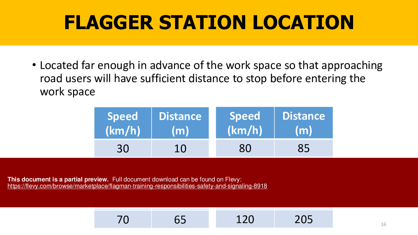 Flagman Training: Responsibilities, Safety, and Signaling (23-slide PPT PowerPoint presentation (PPTX)) Preview Image