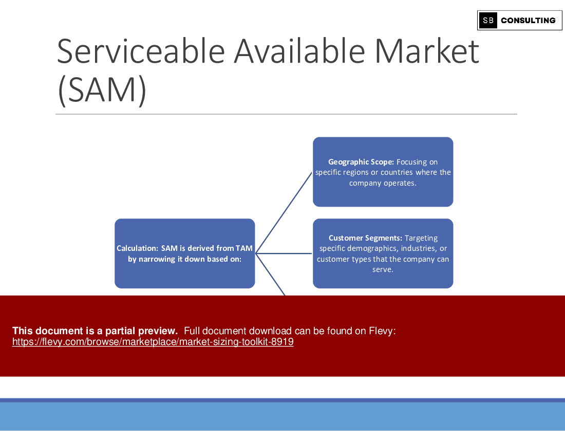 Market Sizing Toolkit (313-slide PPT PowerPoint presentation (PPTX)) Preview Image