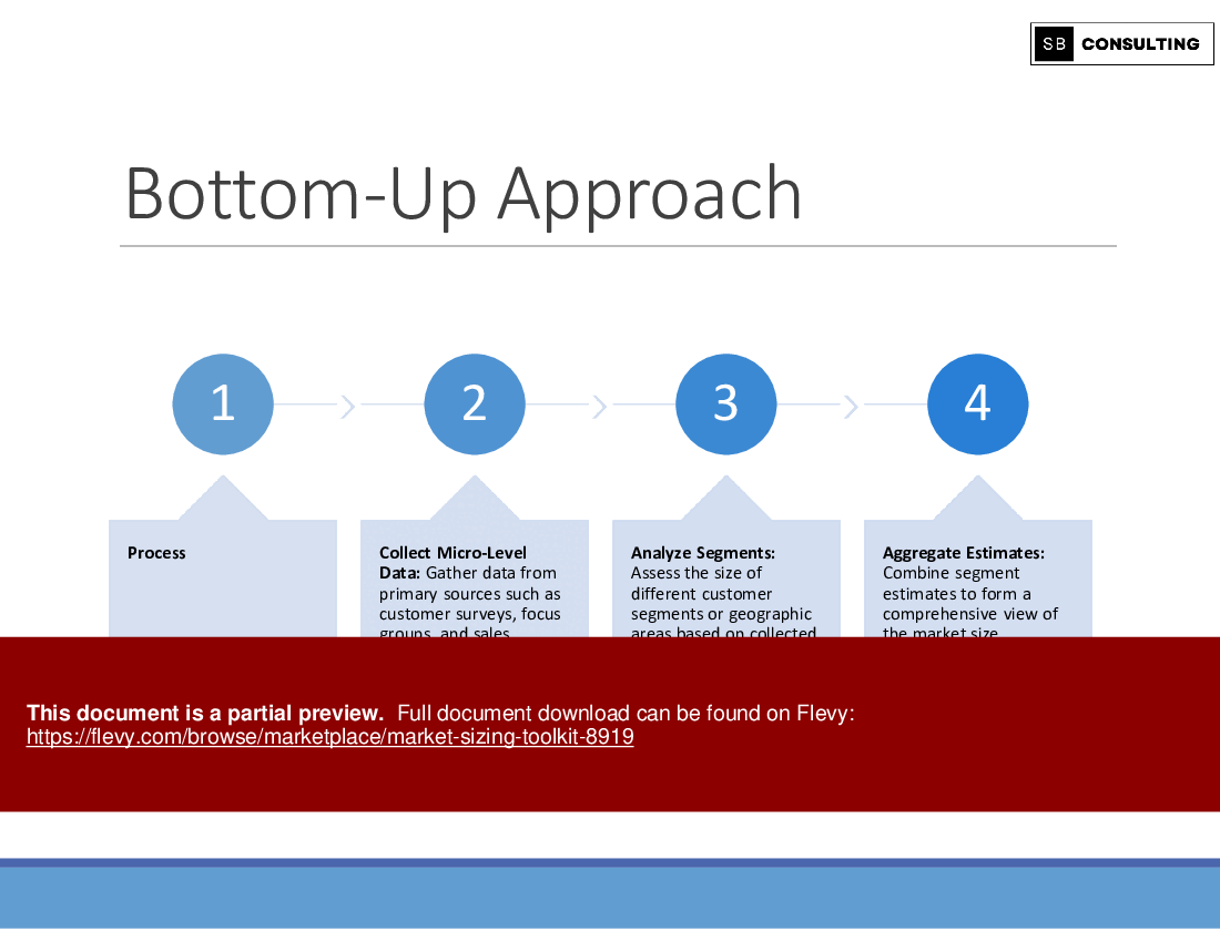 Market Sizing Toolkit (313-slide PPT PowerPoint presentation (PPTX)) Preview Image