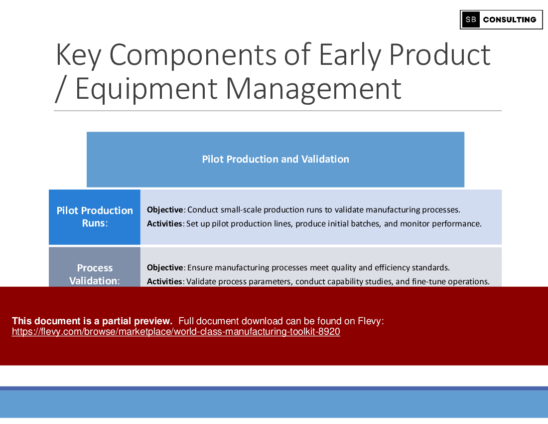 World Class Manufacturing Toolkit (813-slide PPT PowerPoint presentation (PPTX)) Preview Image