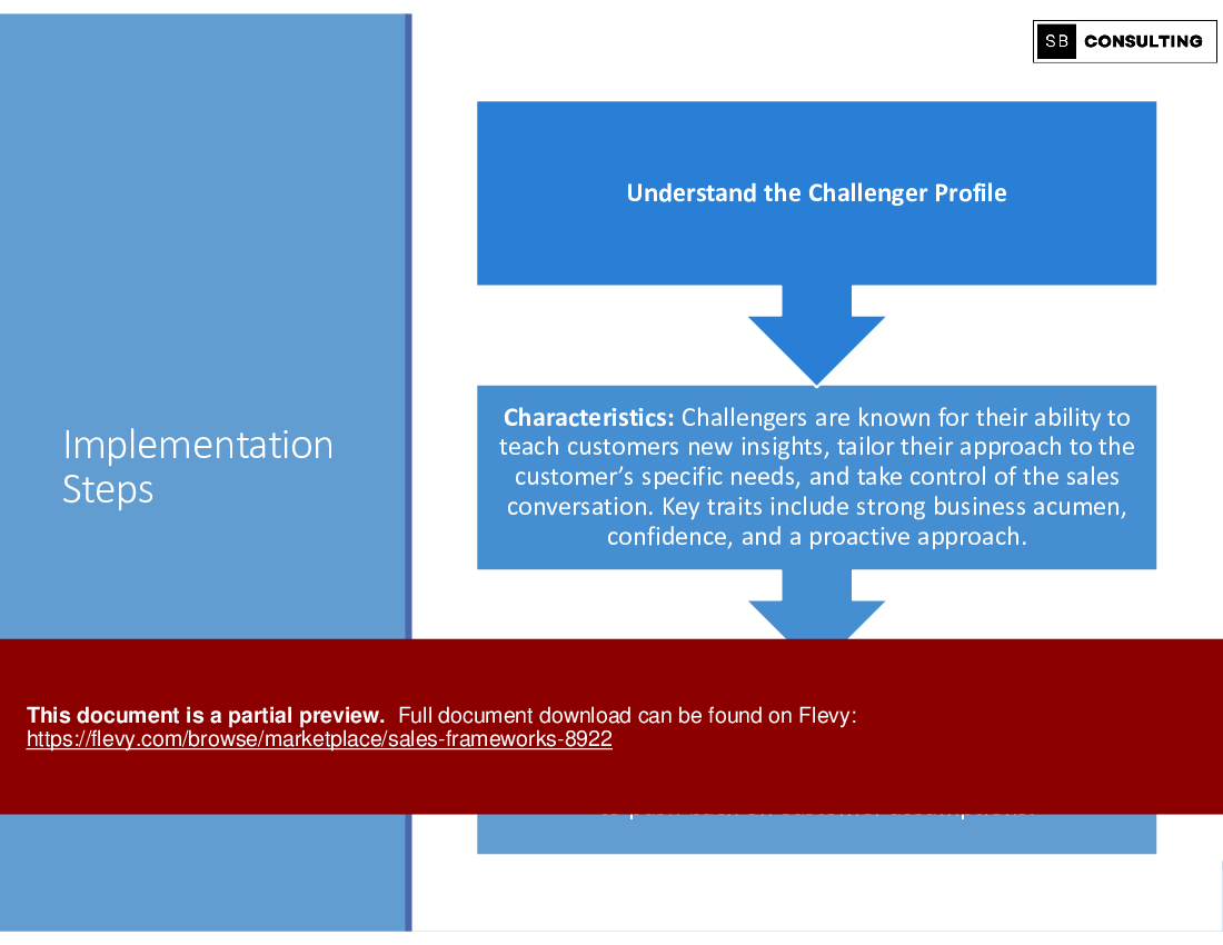 Sales Frameworks (640-slide PPT PowerPoint presentation (PPTX)) Preview Image