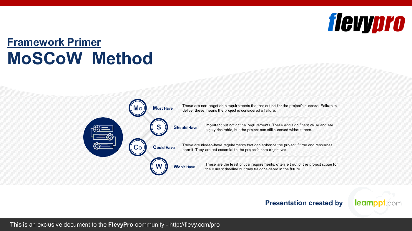 MoSCoW  Method (28-slide PPT PowerPoint presentation (PPTX)) Preview Image