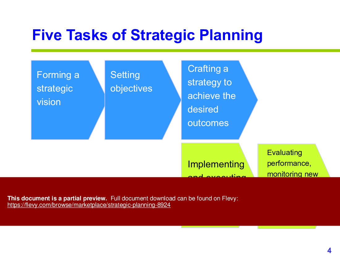 Strategic Planning (53-slide PPT PowerPoint presentation (PPTX)) Preview Image