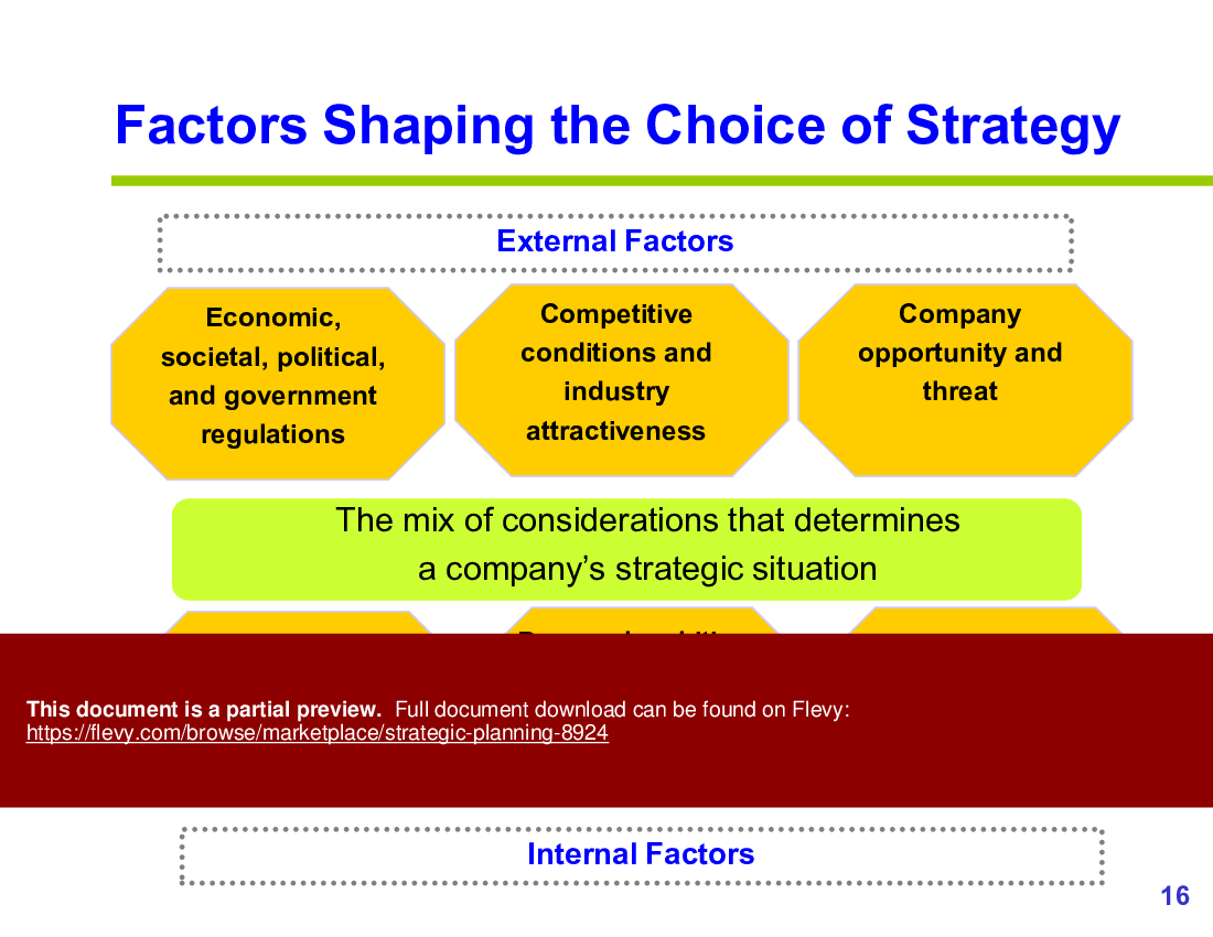 Strategic Planning (53-slide PPT PowerPoint presentation (PPTX)) Preview Image