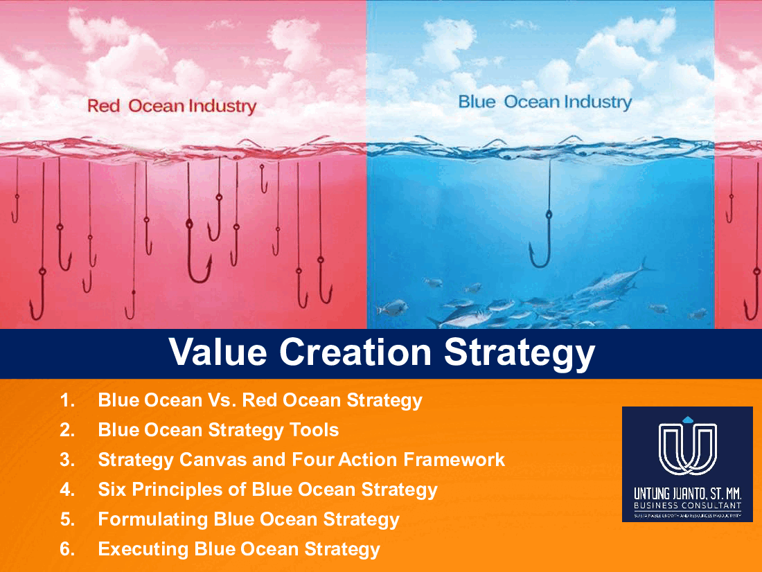 Value Creation Strategy (27-slide PPT PowerPoint presentation (PPTX)) Preview Image