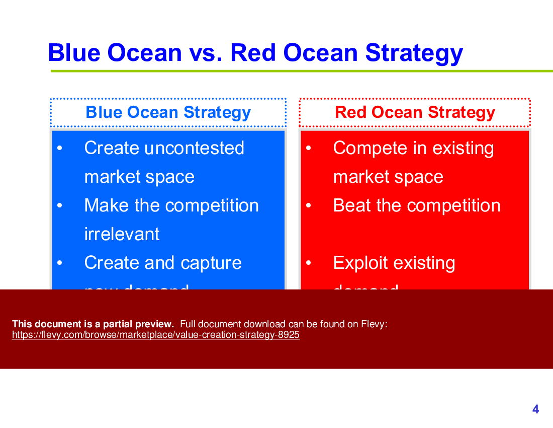 Value Creation Strategy (27-slide PPT PowerPoint presentation (PPTX)) Preview Image