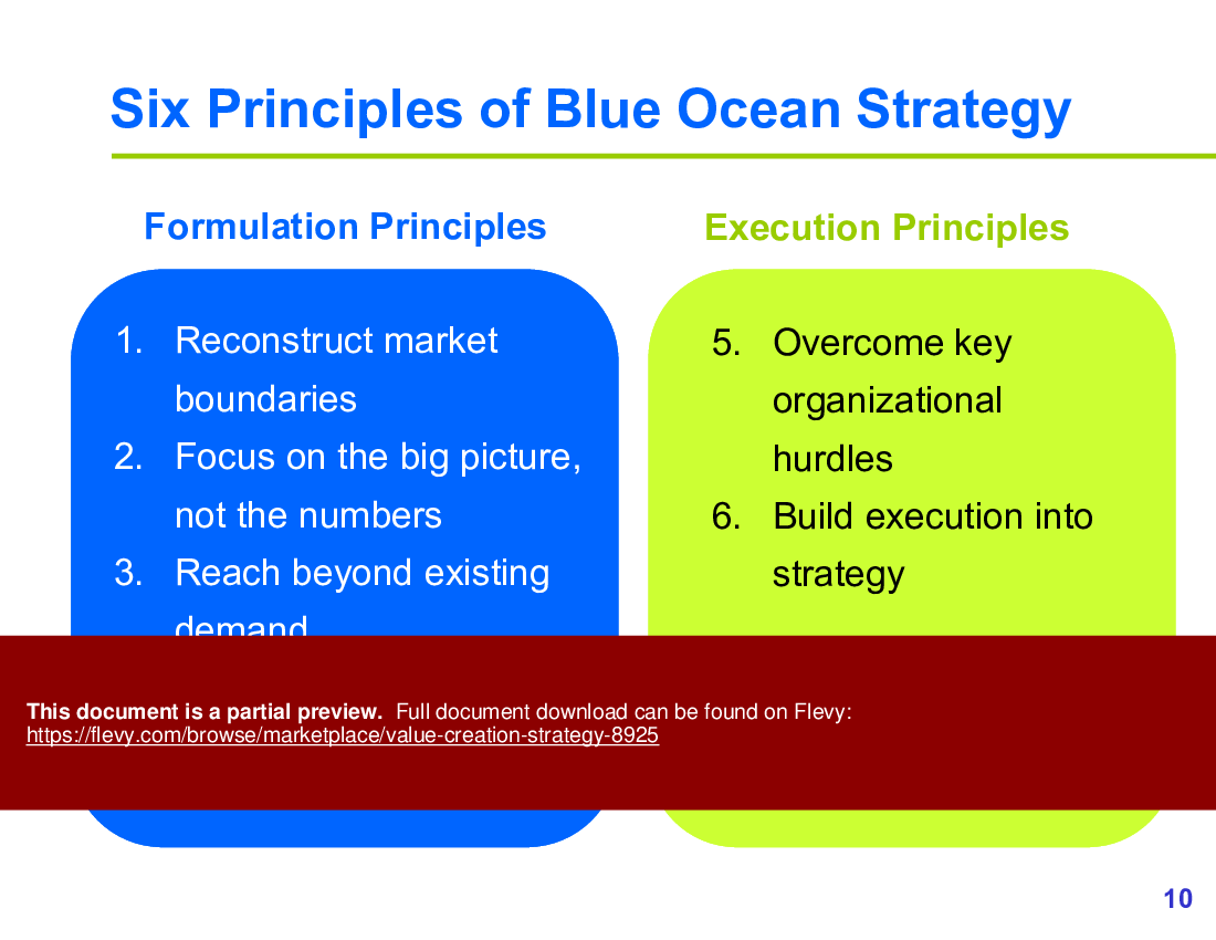 Value Creation Strategy (27-slide PPT PowerPoint presentation (PPTX)) Preview Image