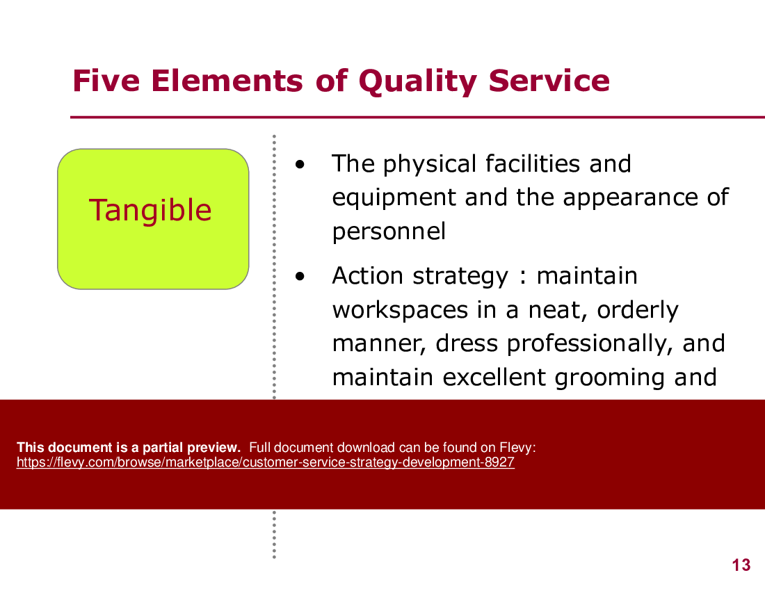 Customer Service Strategy Development (60-slide PPT PowerPoint presentation (PPTX)) Preview Image