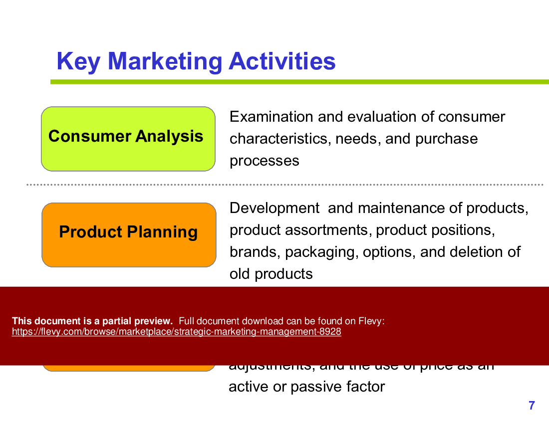 Strategic Marketing Management (75-slide PPT PowerPoint presentation (PPTX)) Preview Image