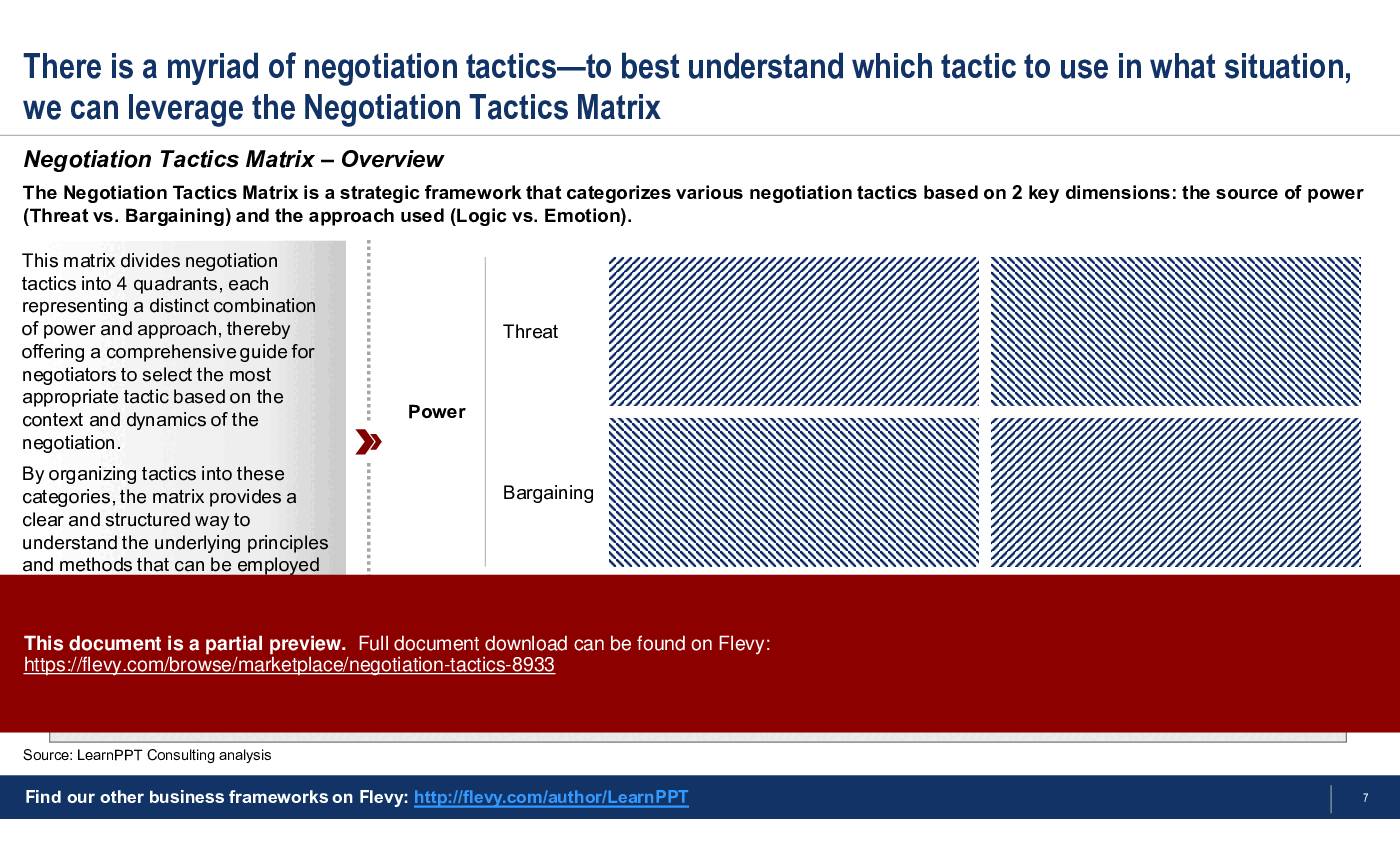 Negotiation Tactics (69-slide PPT PowerPoint presentation (PPTX)) Preview Image