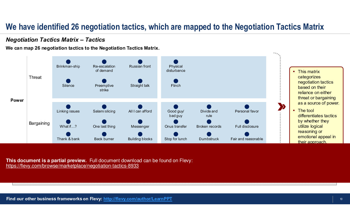 Negotiation Tactics (69-slide PPT PowerPoint presentation (PPTX)) Preview Image