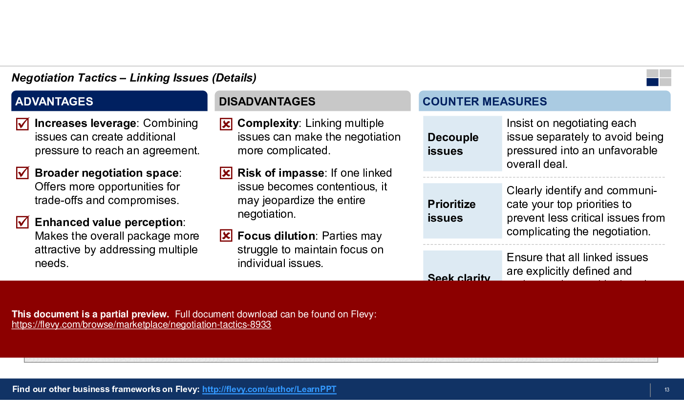 Negotiation Tactics (69-slide PPT PowerPoint presentation (PPTX)) Preview Image