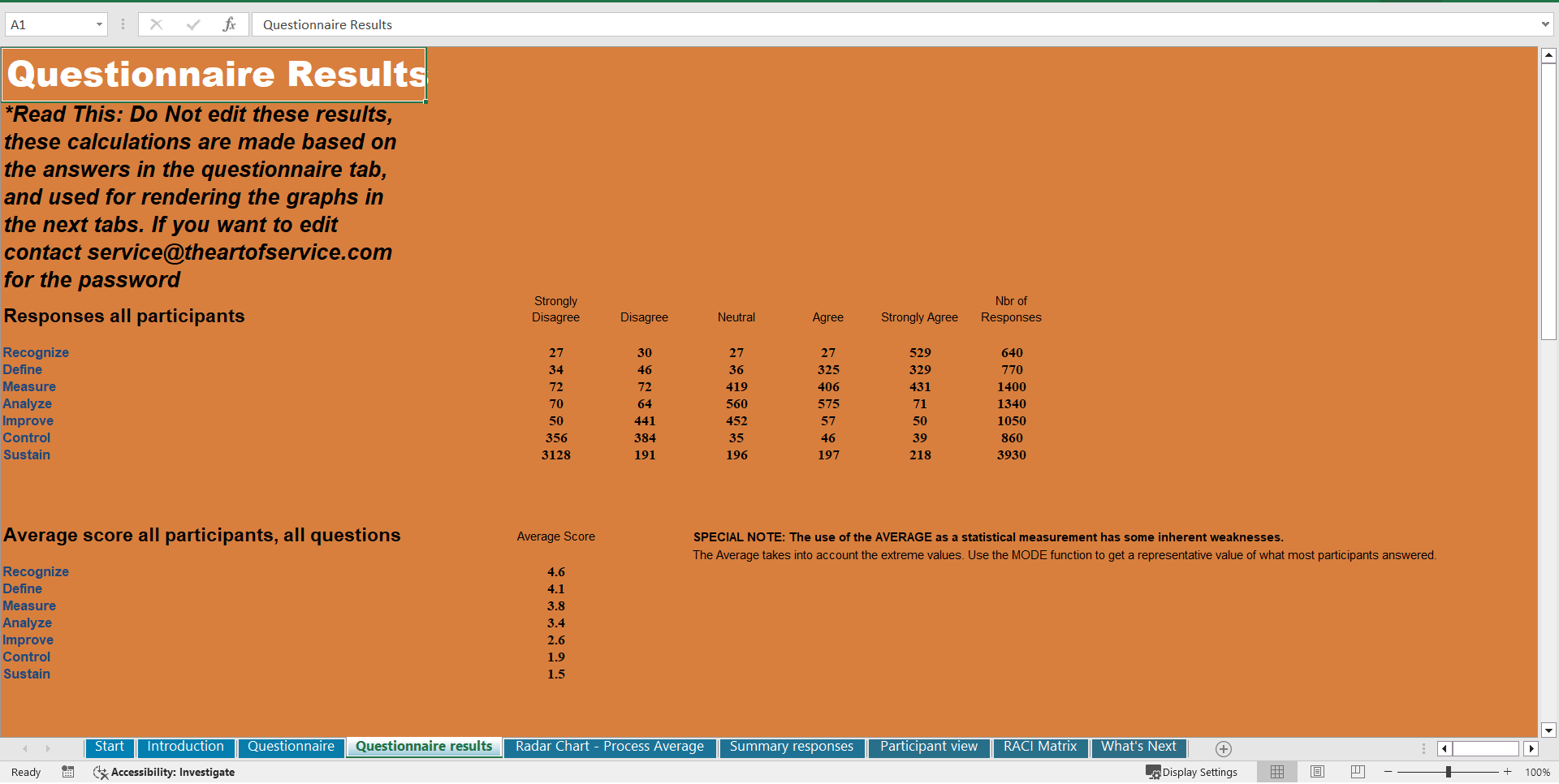 Customer Experience Design - Implementation Toolkit (Excel template (XLSX)) Preview Image