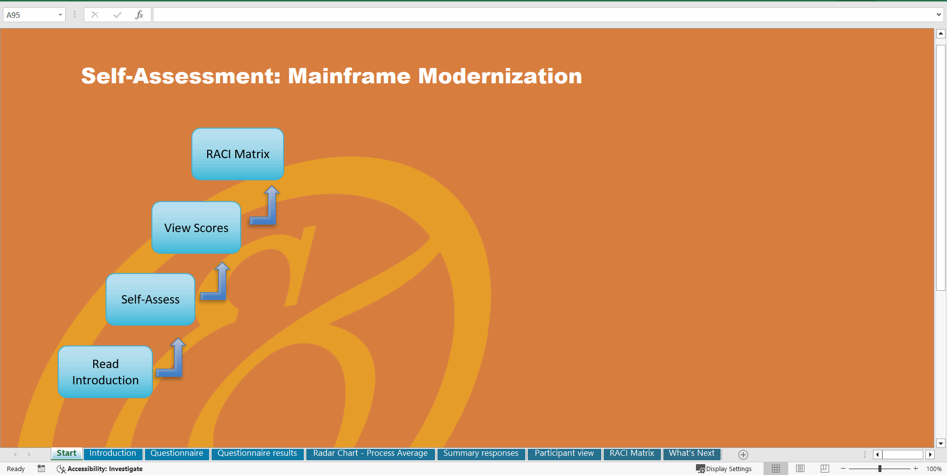 Mainframe Modernization - Implementation Toolkit (Excel template (XLSX)) Preview Image