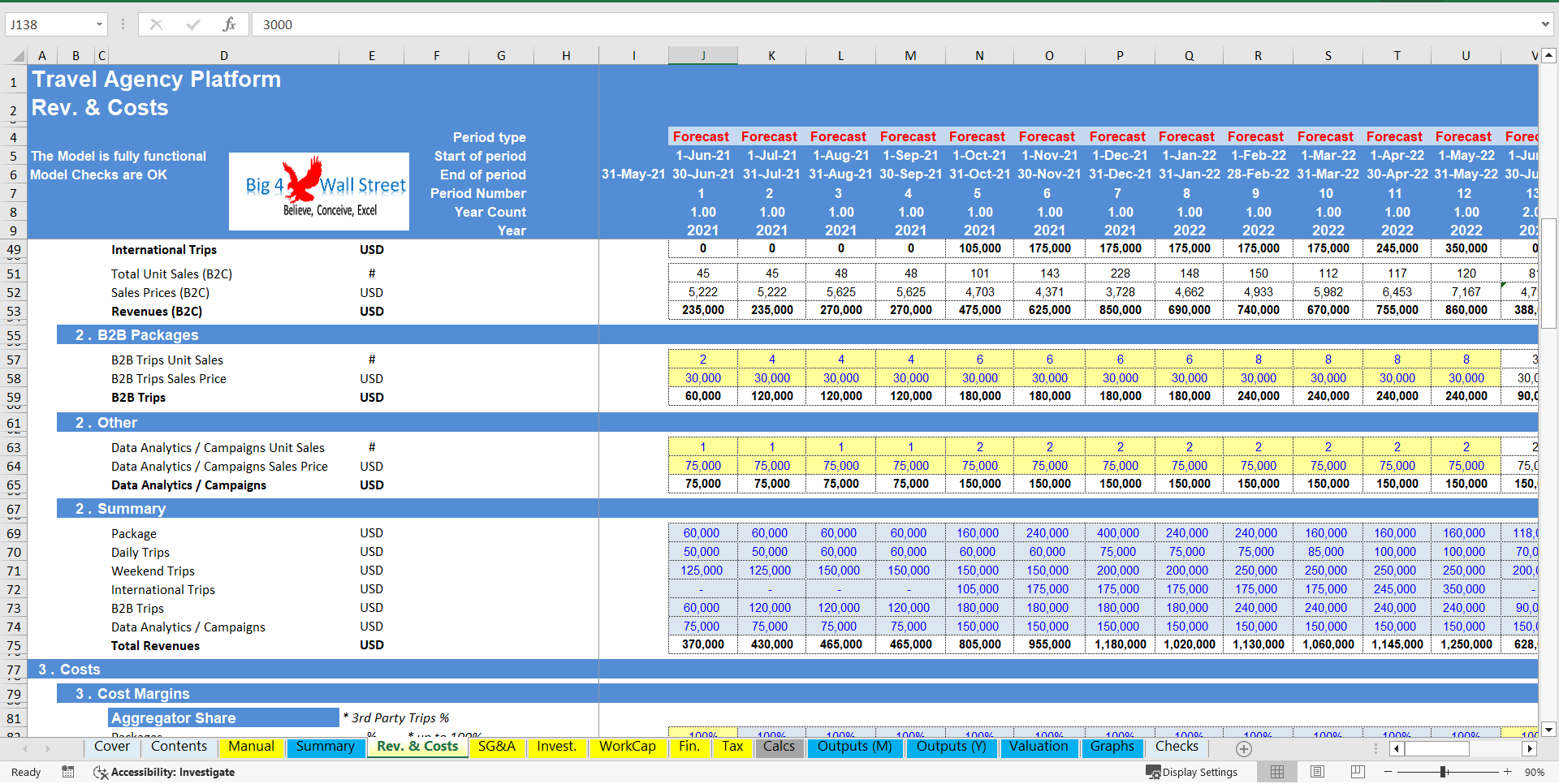 Travel Agency Platform - Financial Model (5-Year Monthly DCF & Valuation) (Excel template (XLSX)) Preview Image