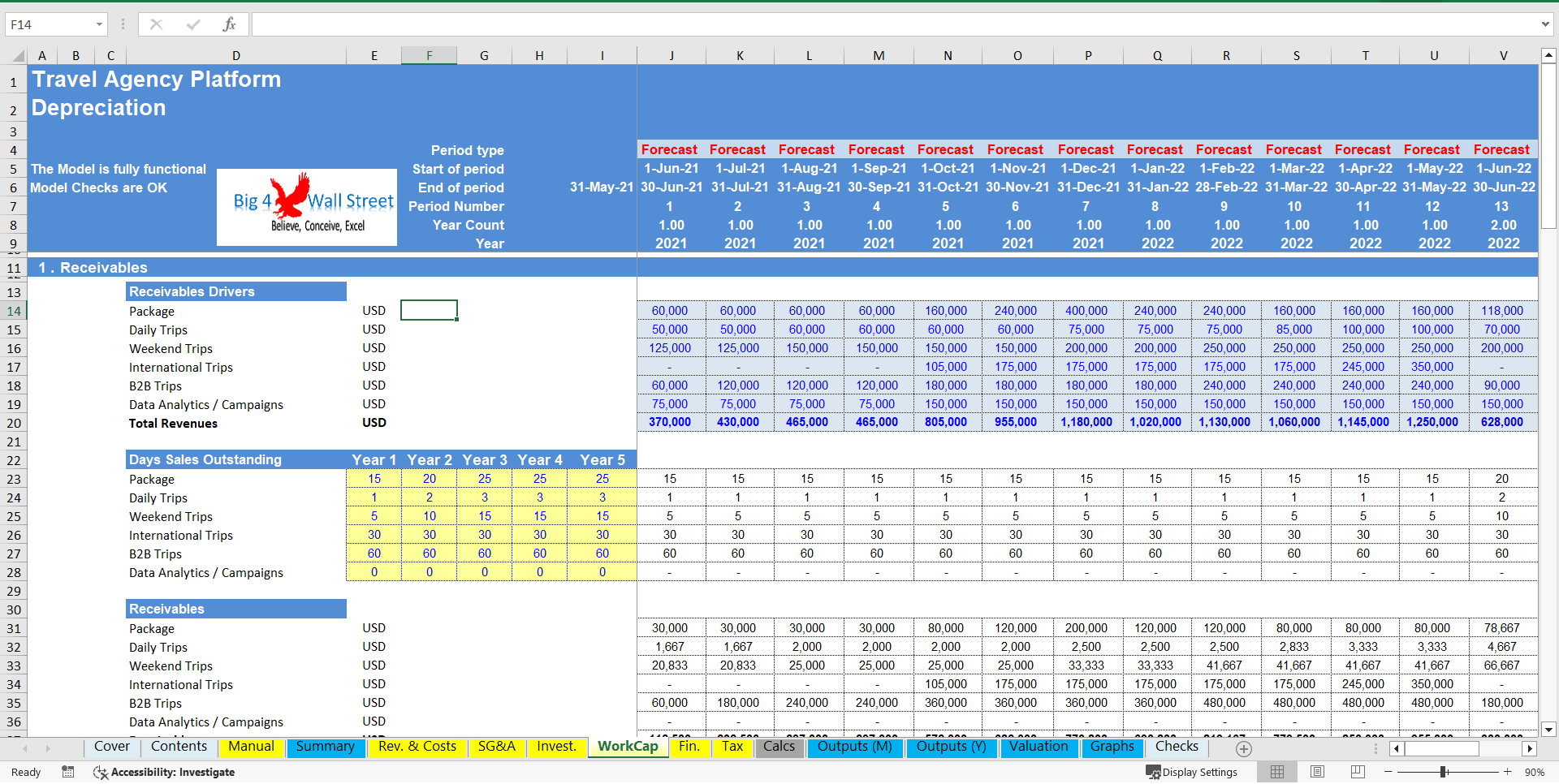 Travel Agency Platform - Financial Model (5-Year Monthly DCF & Valuation) (Excel template (XLSX)) Preview Image