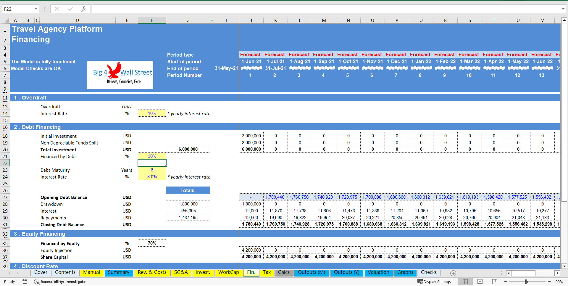 Travel Agency Platform - Financial Model (5-Year Monthly DCF & Valuation) (Excel template (XLSX)) Preview Image