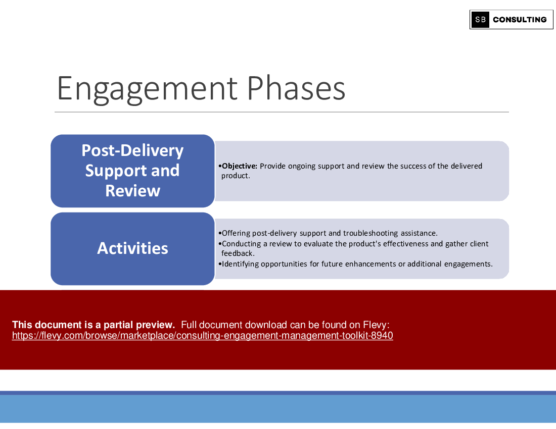 Consulting Engagement Management Toolkit (917-slide PPT PowerPoint presentation (PPTX)) Preview Image