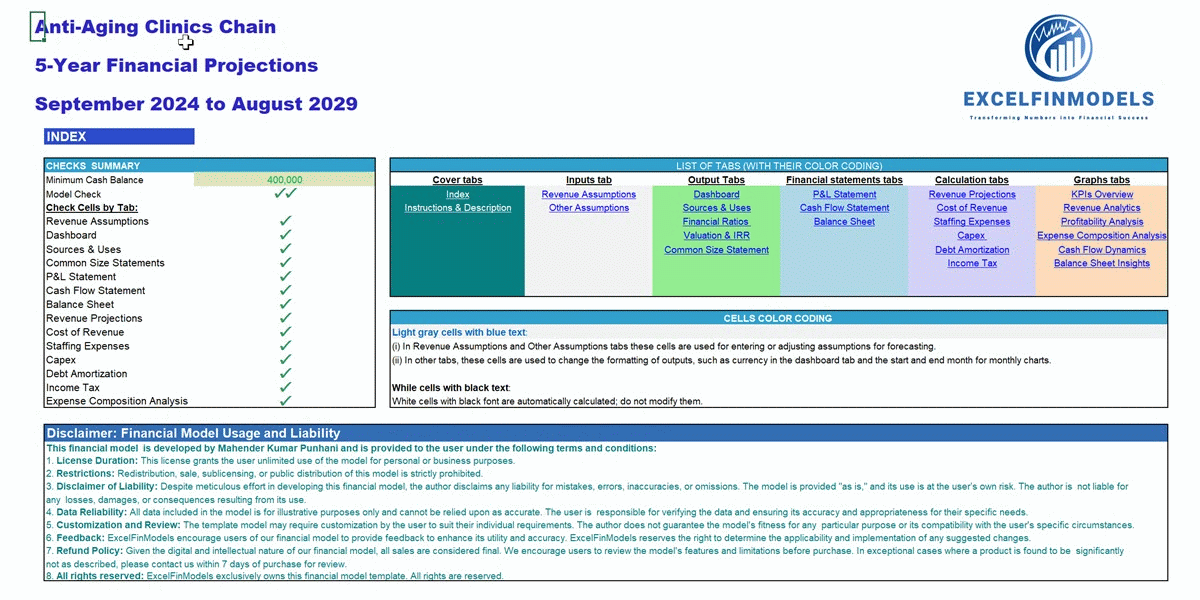 Anti-Aging Clinics Chain Financial Model (Excel template (XLSX)) Preview Image