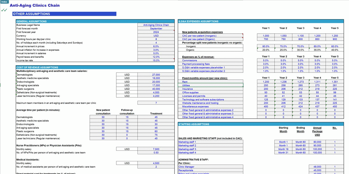 Anti-Aging Clinics Chain Financial Model (Excel template (XLSX)) Preview Image