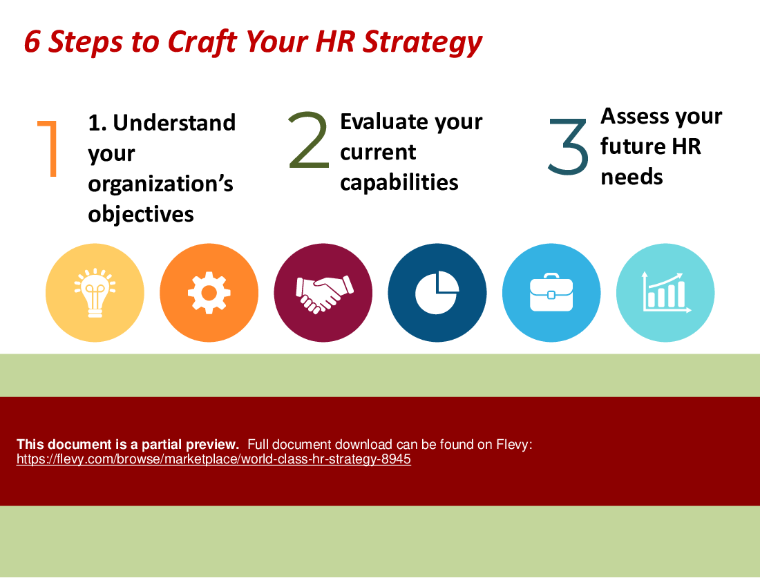 World-Class HR Strategy (109-slide PPT PowerPoint presentation (PPTX)) Preview Image