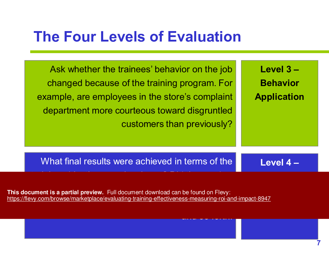 Evaluating Training Effectiveness: Measuring ROI and Impact (66-slide PPT PowerPoint presentation (PPTX)) Preview Image