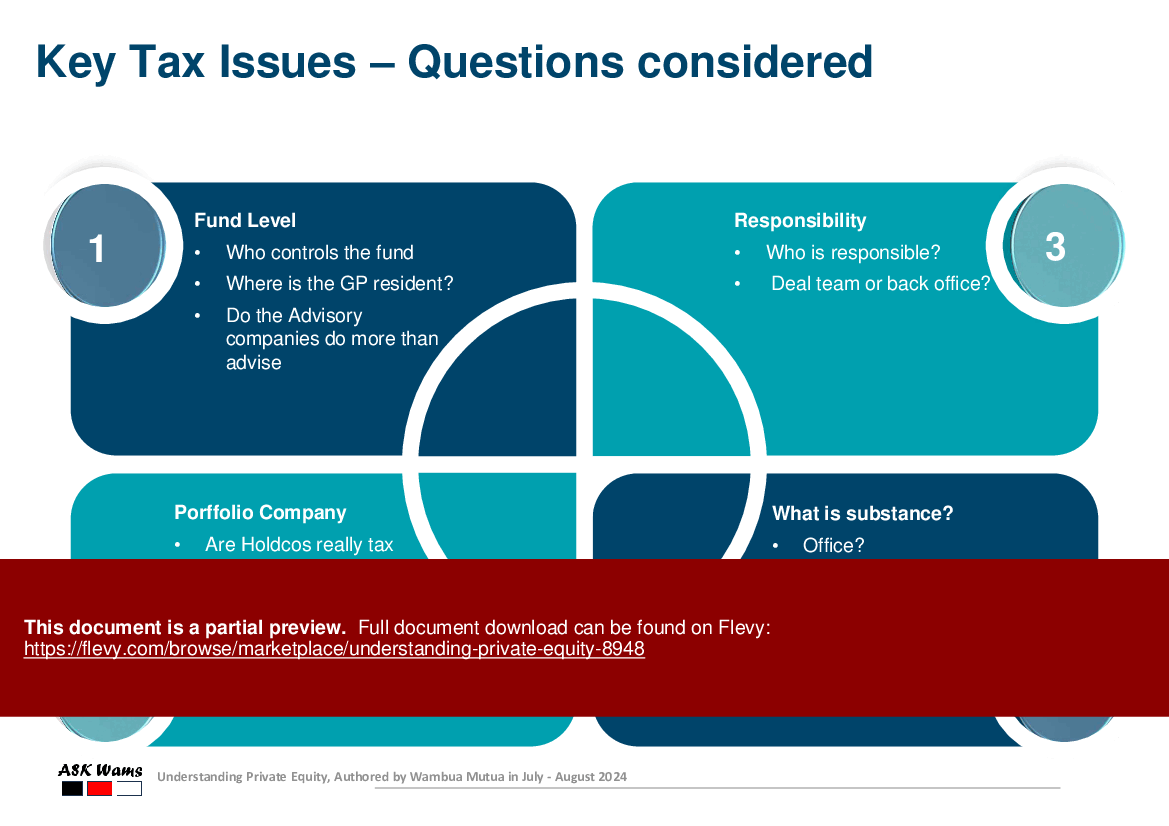 Understanding Private Equity (27-page PDF document) Preview Image