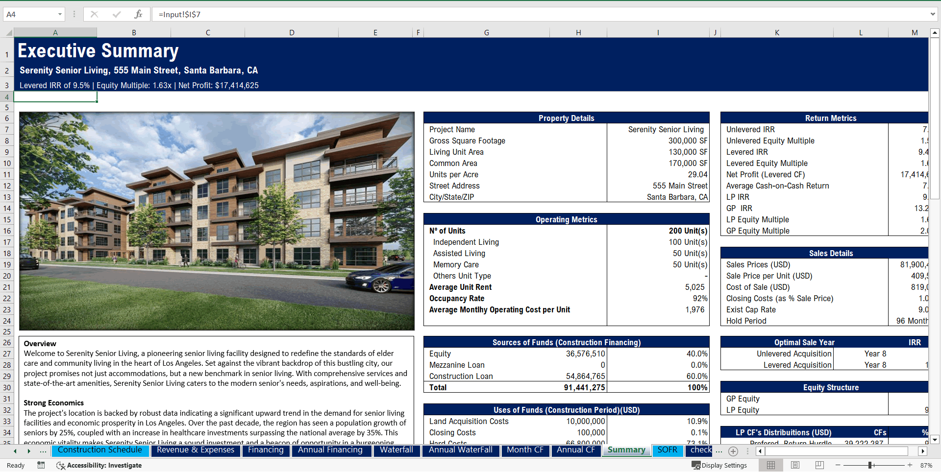 Senior Living Development Model - Real Estate Pro-forma (Excel template (XLSM)) Preview Image