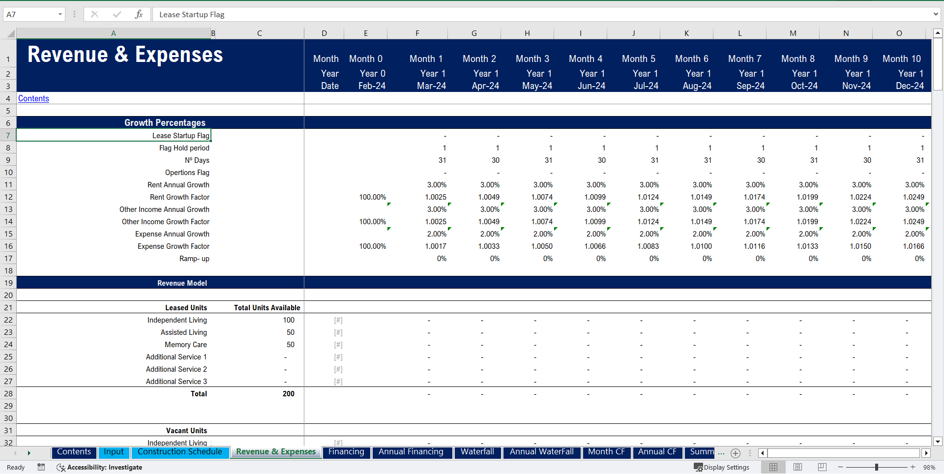 Senior Living Development Model - Real Estate Pro-forma (Excel template (XLSM)) Preview Image