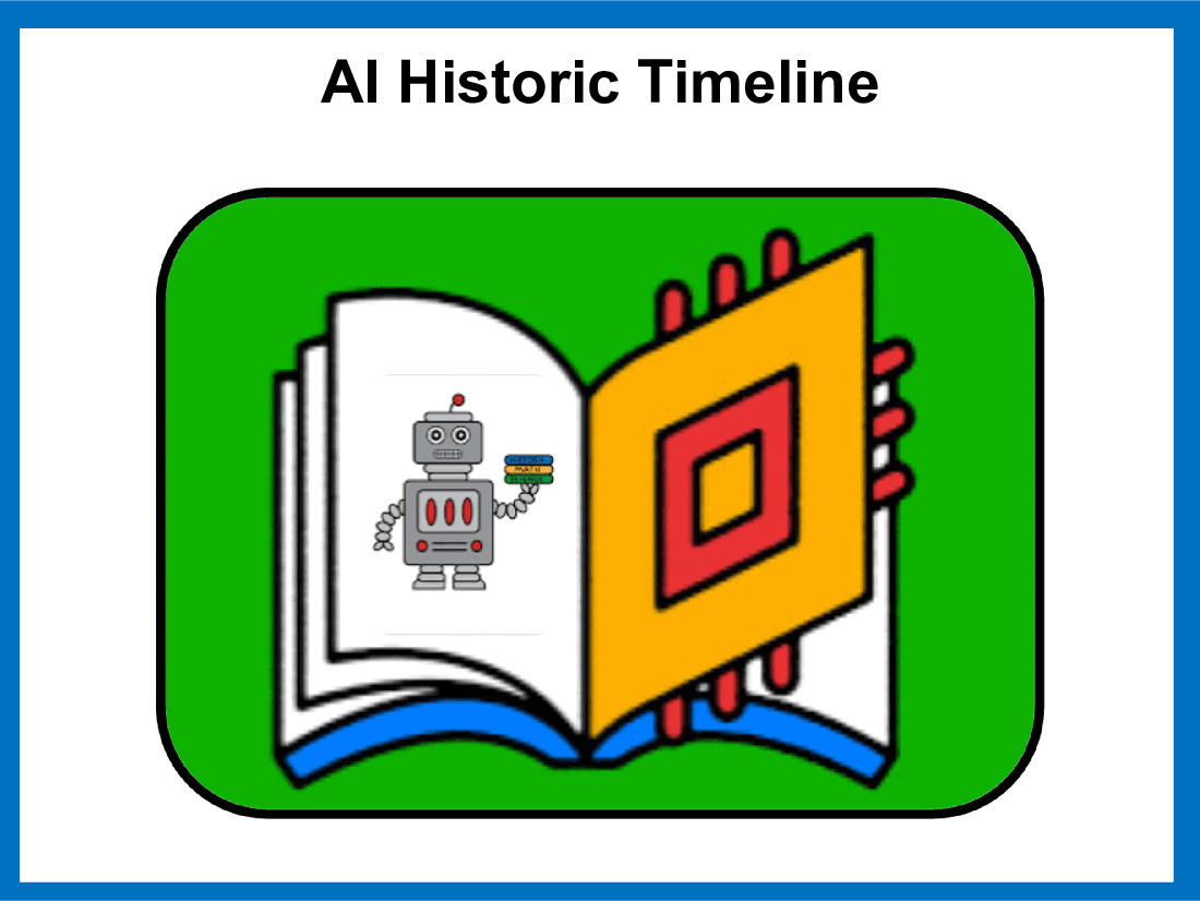 Key Moments in the History of Artificial Intelligence (21-slide PPT PowerPoint presentation (PPT)) Preview Image