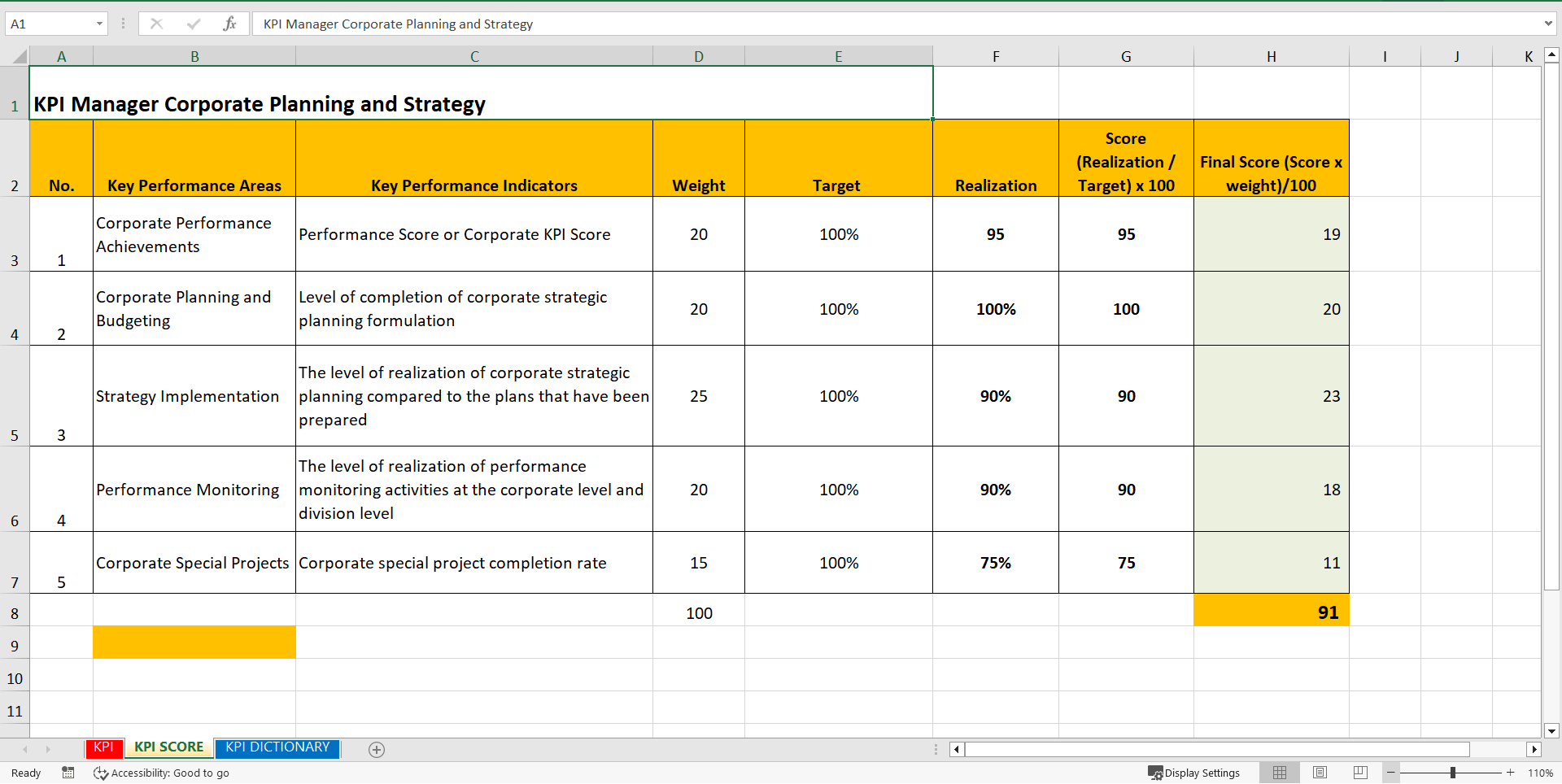 KPI Corporate Planning Manager (Excel template (XLSX)) Preview Image