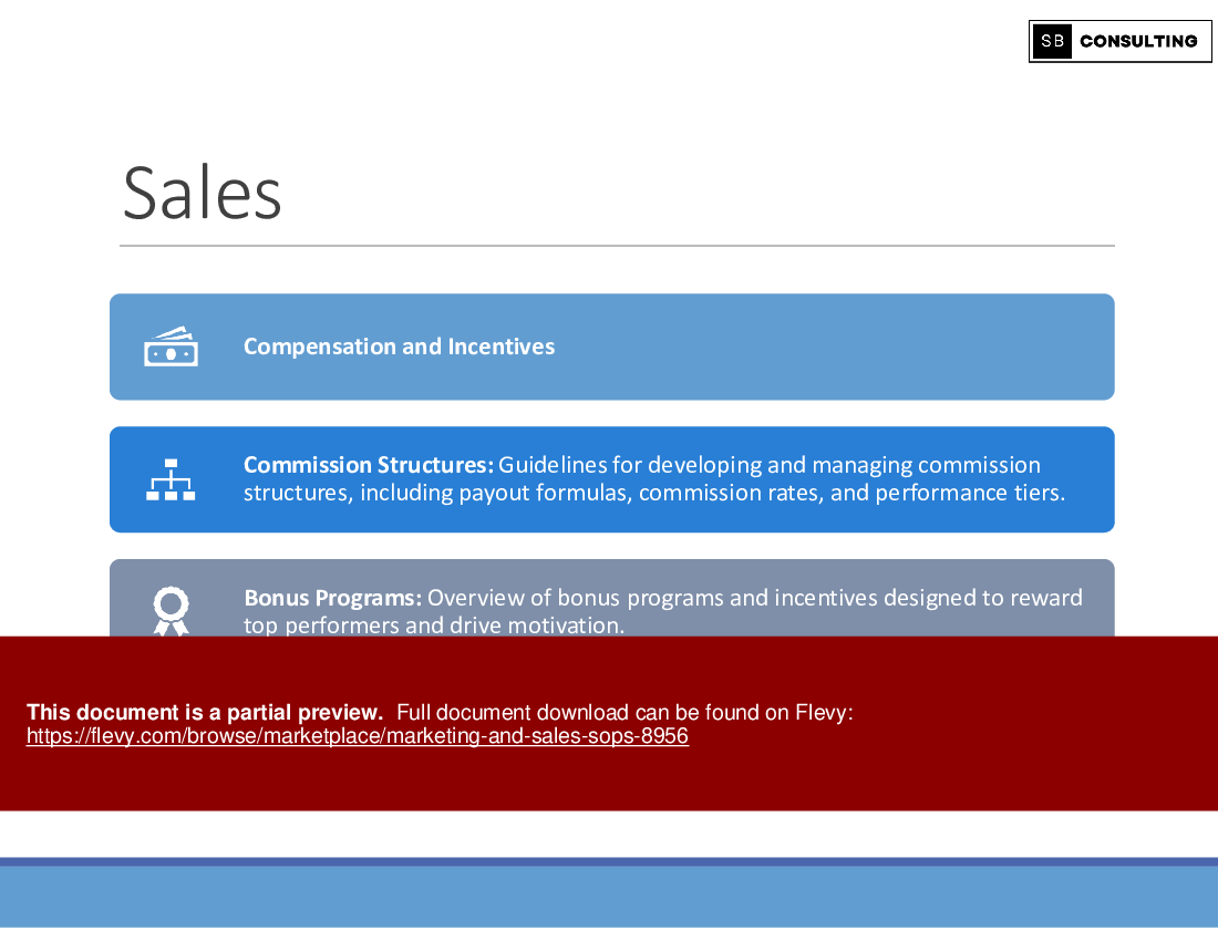 Marketing and Sales SOPs (722-slide PPT PowerPoint presentation (PPTX)) Preview Image