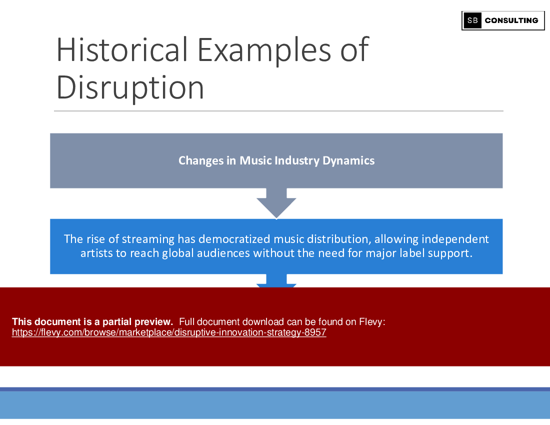 Disruptive Innovation Strategy (628-slide PPT PowerPoint presentation (PPTX)) Preview Image